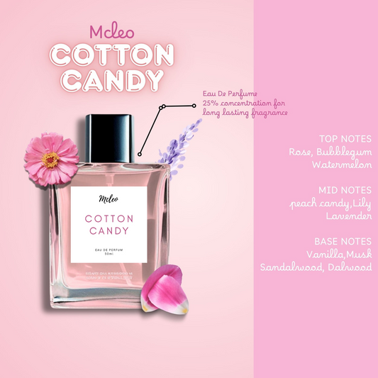 Mcleo COTTON CANDY